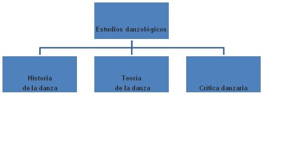 Esquema Dayana.jpg